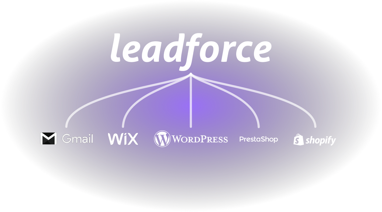 Leadforce Integration